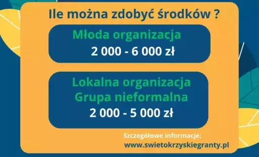 Zdjęcie artykułu z dnia 03-06-2025