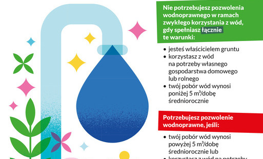 plakat informacyjny